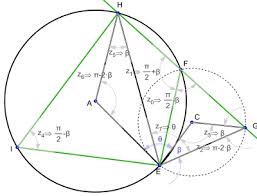 GEOMETRİ